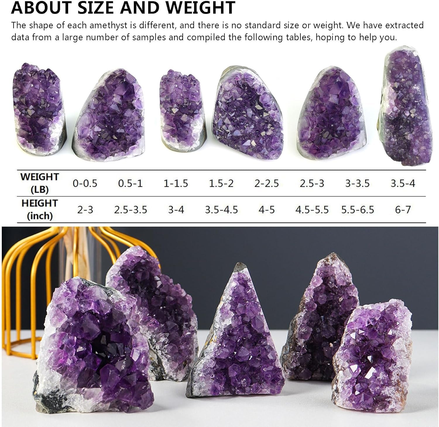 Amethyst Cluster Quartz Crystal Rock Raw Stone Purple Crystals Geode Healing Crystals 0-0.5LB